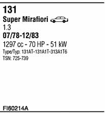 Walker FI60214A Система випуску відпрацьованих газів FI60214A: Купити в Україні - Добра ціна на EXIST.UA! FI60214A Walker Система випуску відпрацьованих газів