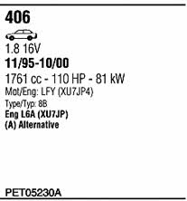  PET05230A Система випуску відпрацьованих газів PET05230A: Купити в Україні - Добра ціна на EXIST.UA!
