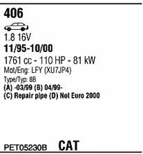  PET05230B Система випуску відпрацьованих газів PET05230B: Купити в Україні - Добра ціна на EXIST.UA!