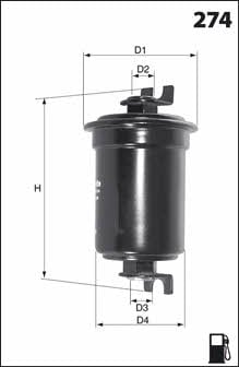 Купити Lucas filters LFPF034 за низькою ціною в Україні!