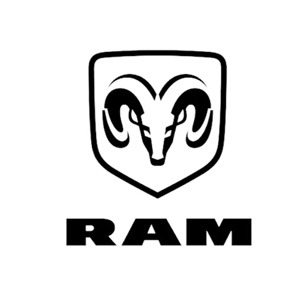 Części do RAM